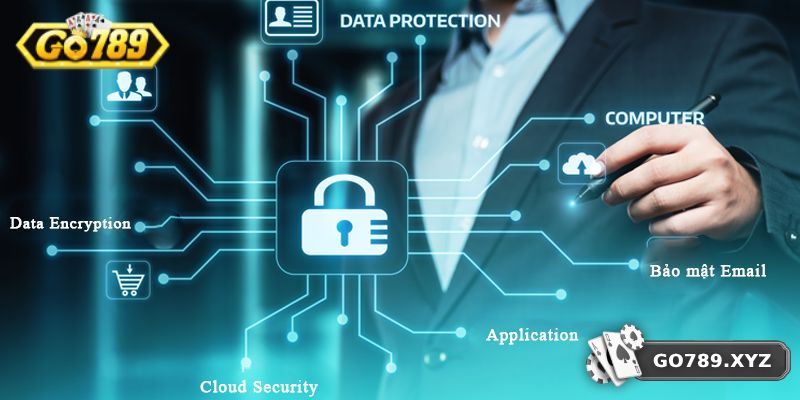 Chính Sách Bảo Mật GO789 Bản Cập Nhật Đầy Đủ Nhất 2025 3 Chính sách bảo mật GO789 với các biện pháp hiện đại